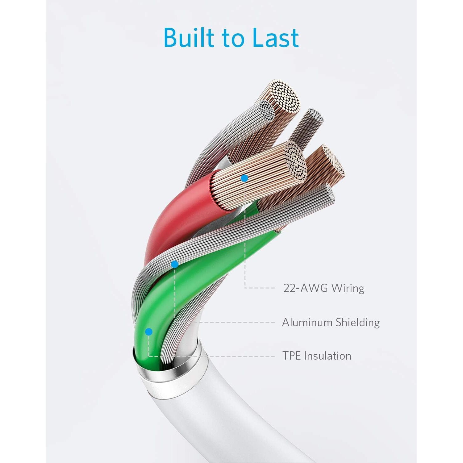 Anker Cable Lightning (paquete De 3) Para Iphone Compatible Con Iphone Se 11, 11 Pro 11 Pro Max Xs Max Xr X 8, 7, 6s, 6, 5, Ipad Y M&aacute;s image number 4.0