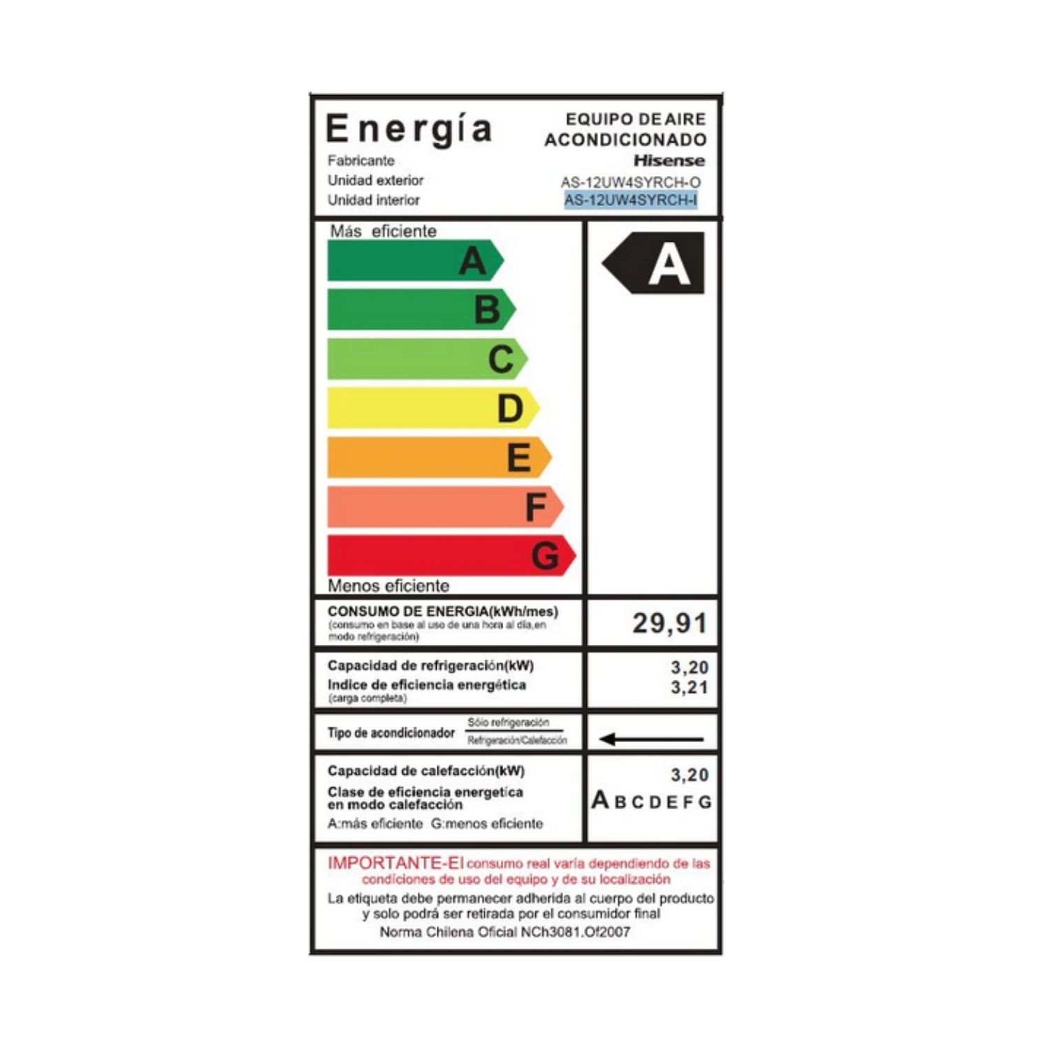 Aire Acondicionado Split 12000btu Inverter Hisense image number 3.0