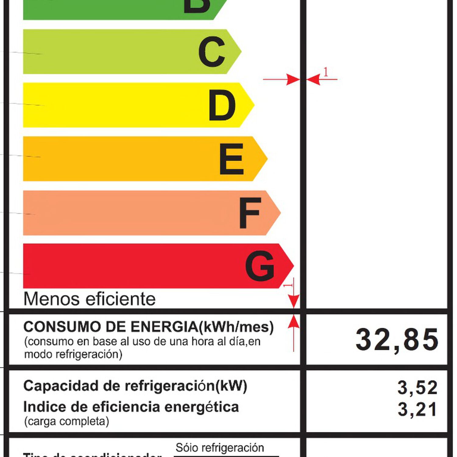 Aire Acondicionado Split Muro Inverter 12.000 Btu/hr R-32 Icrx image number 4.0