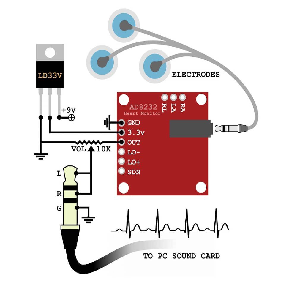 Kit Monitor De Frecuencia Cardiaca Ad8232 Para Arduino image number 1.0