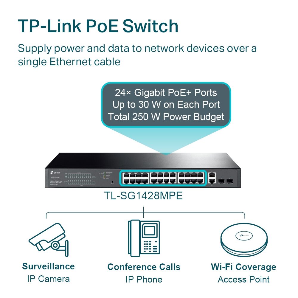 Switch Tp-link Tl-sg1428pe 24 Puertos Gigabit 56gbps Sfp Poe image number 3.0