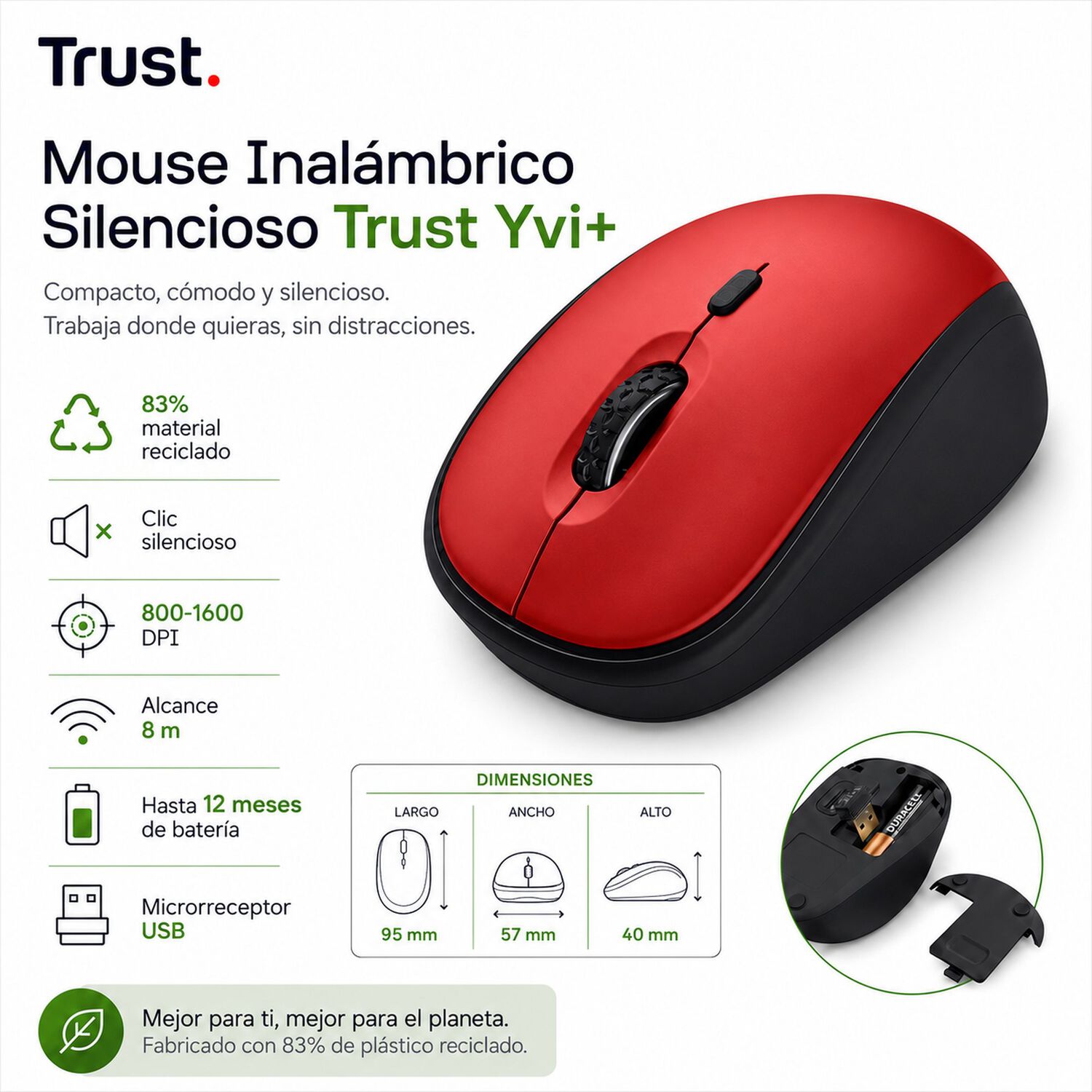 Mouse Inal&aacute;mbrico Silencioso Trust Yvi Eco Friendly Rd 24550 image number 7.0
