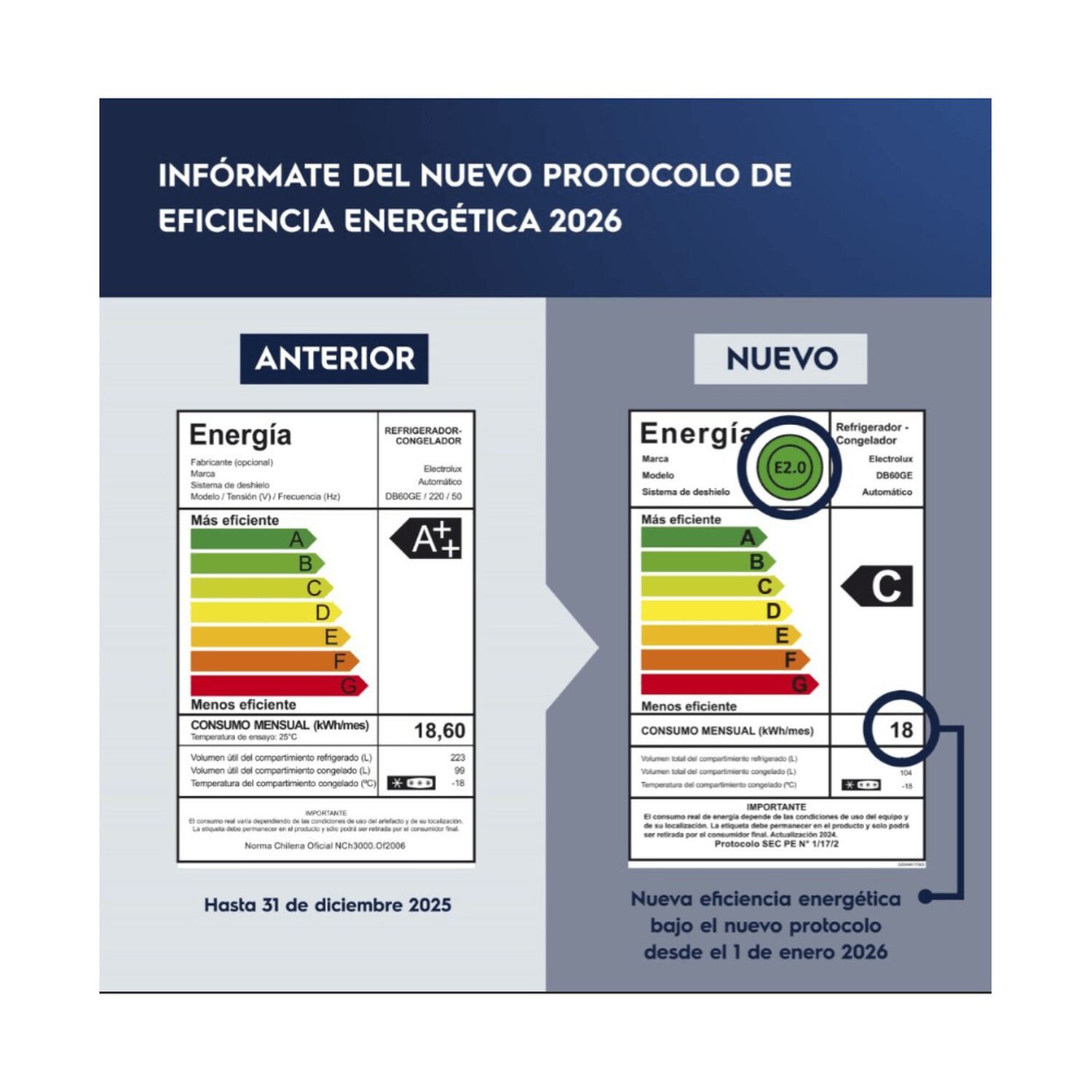Refrigerador 323l No Frost Bottom Freezer Db60ge Negro image number 12.0