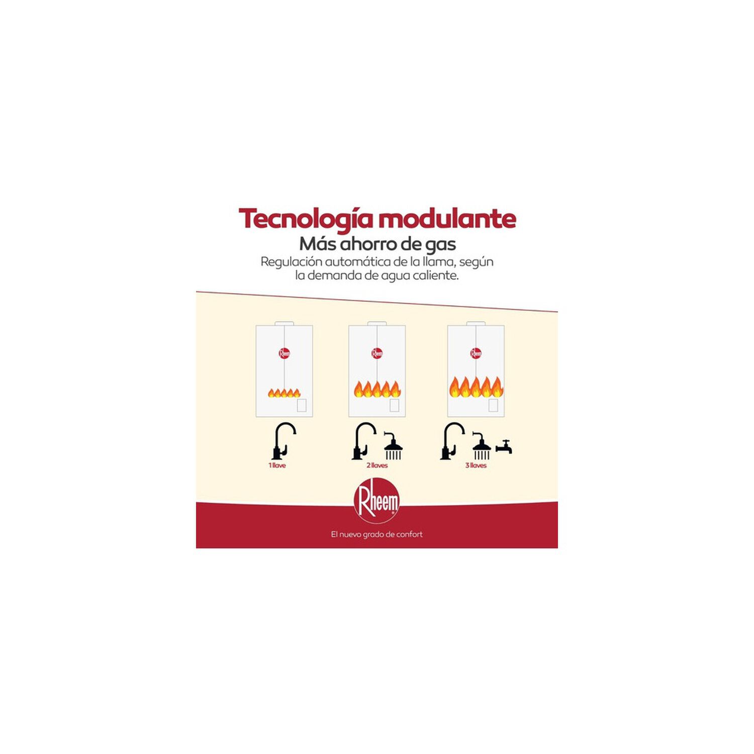 Calefont 14 Litros Gas Natural Tiro Forzado Ionizado Rheem image number 7.0