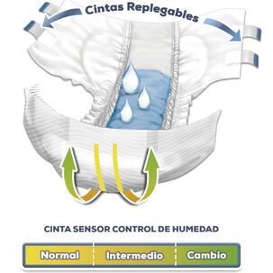 Pañales Adulto Desechables Feliday Plus 8 Un Talla G