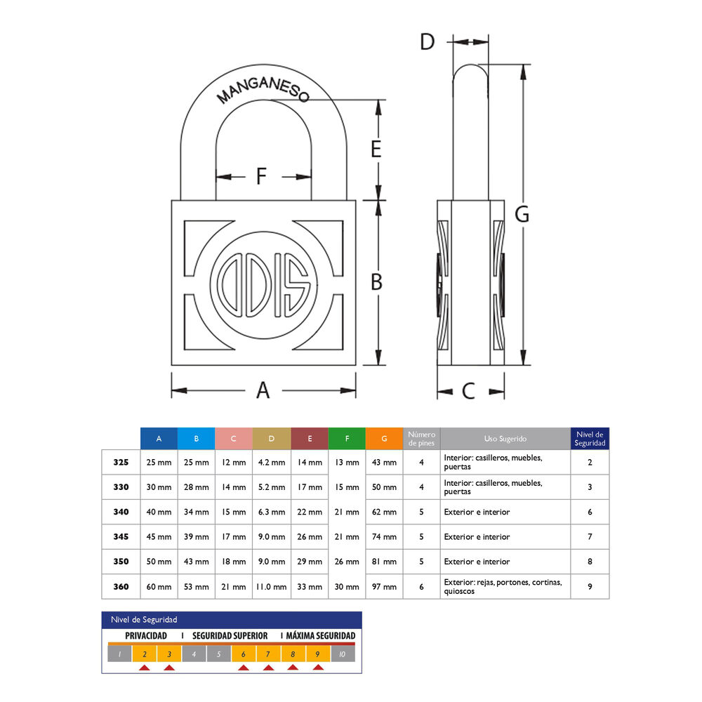 Pack 6 Candados Odis 340 Amaestrado- Entrega Inmediata image number 5.0