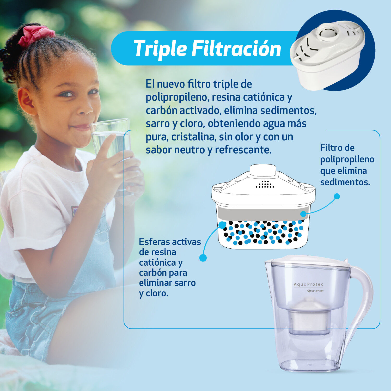 Pack De 2 Filtro Para Jarra Purificadora Splendid image number 2.0