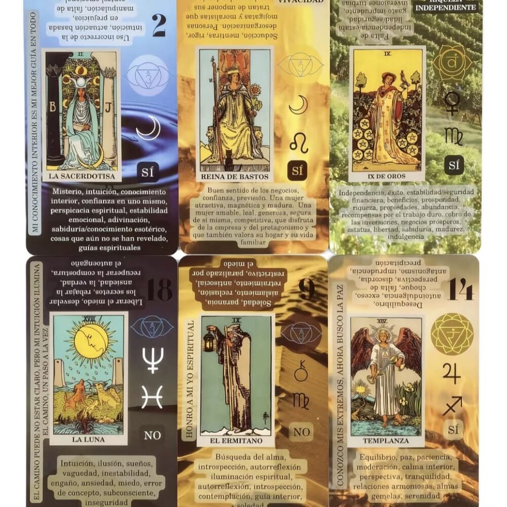 Aprendiendo Tarot, 78 Cartas Cada Una Con Significado Espa&ntilde;ol image number 7.0