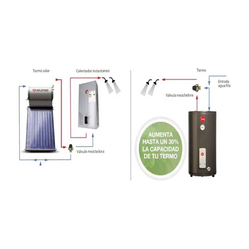 Valvula Mezcladora Termost&aacute;tica Esbe De 1/2 Para Termos image number 3.0