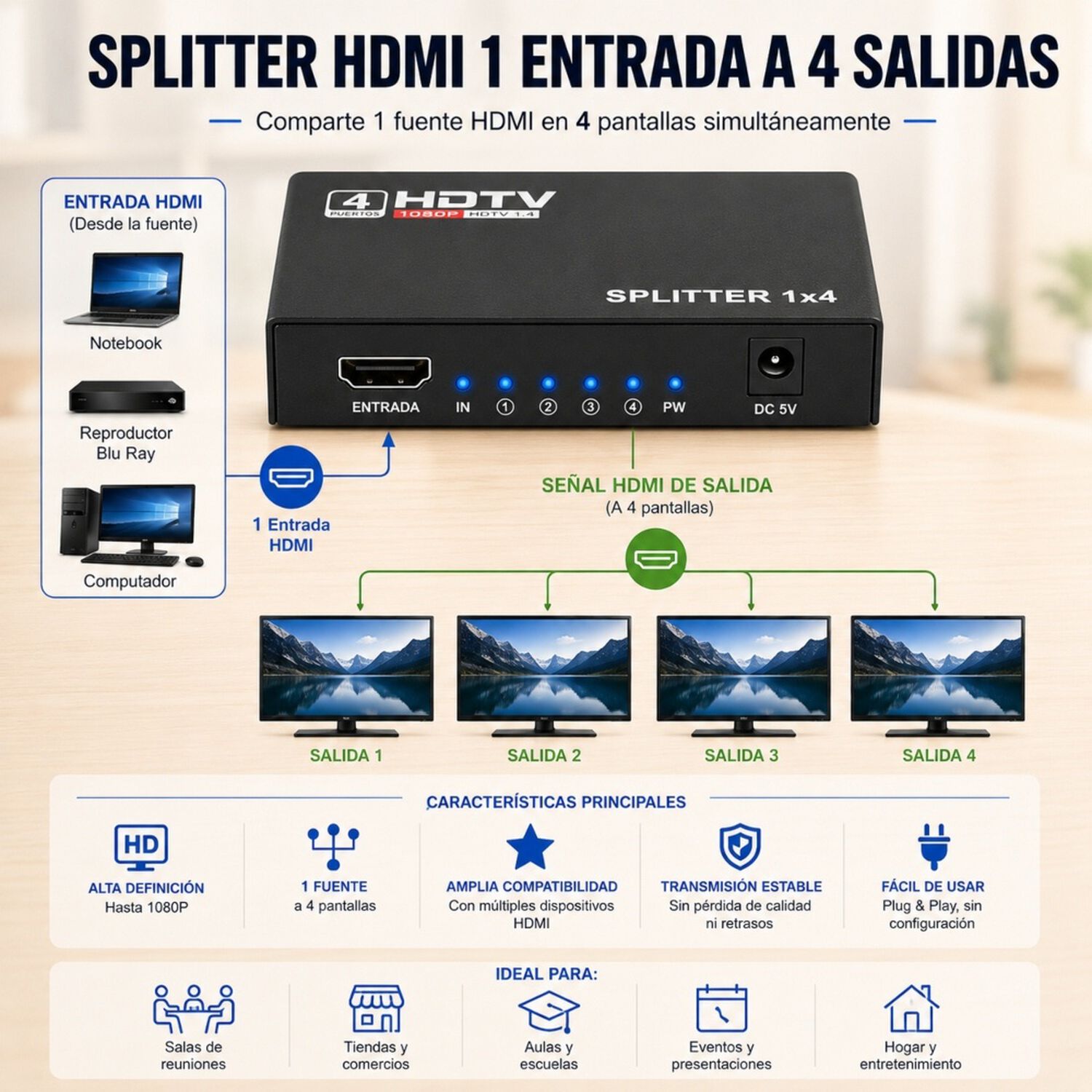 Splitter Hdmi 1 A 4 Pantallas Full Hd 1080p 60hz image number 3.0