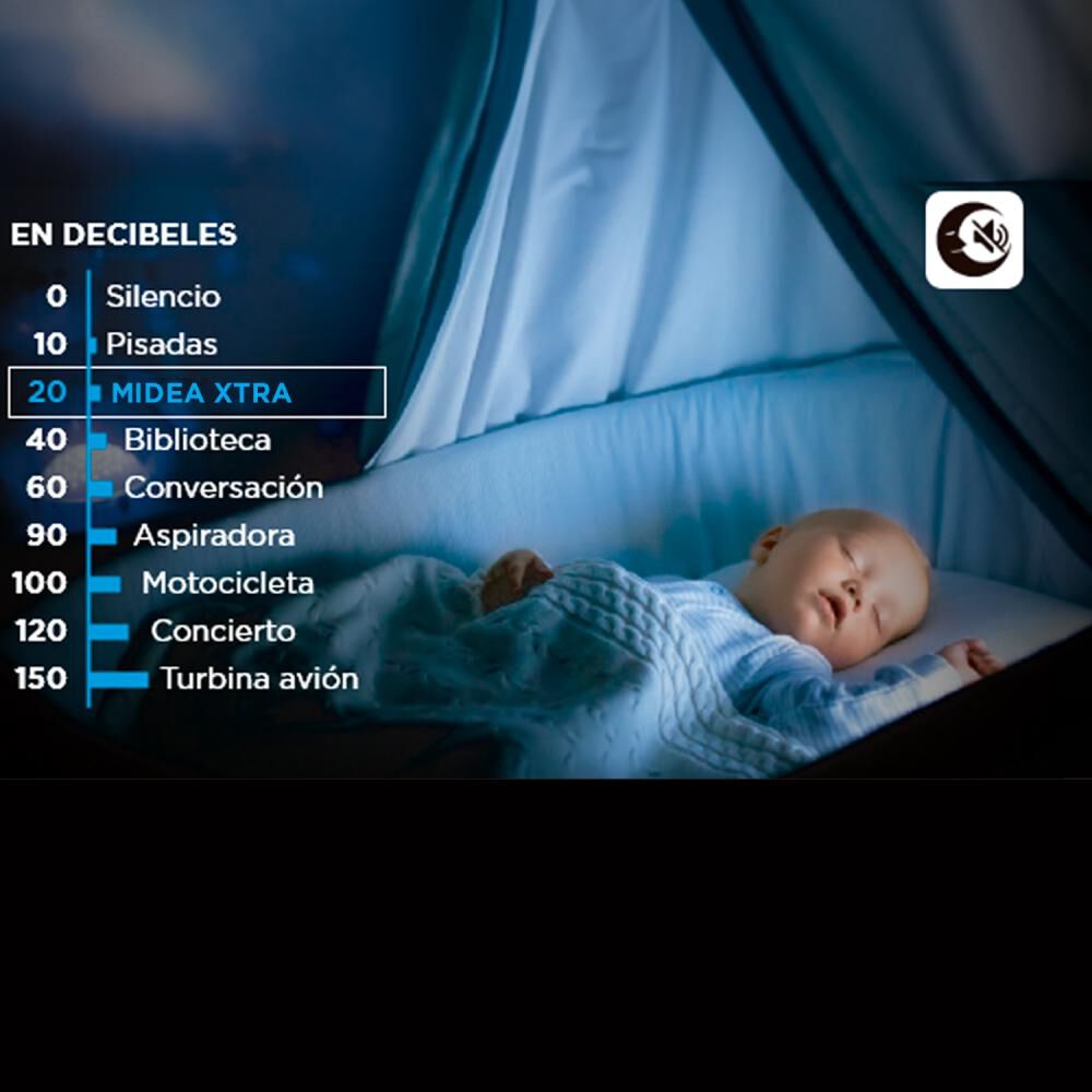 Aire Acondicionado Midea XTRA18K image number 8.0