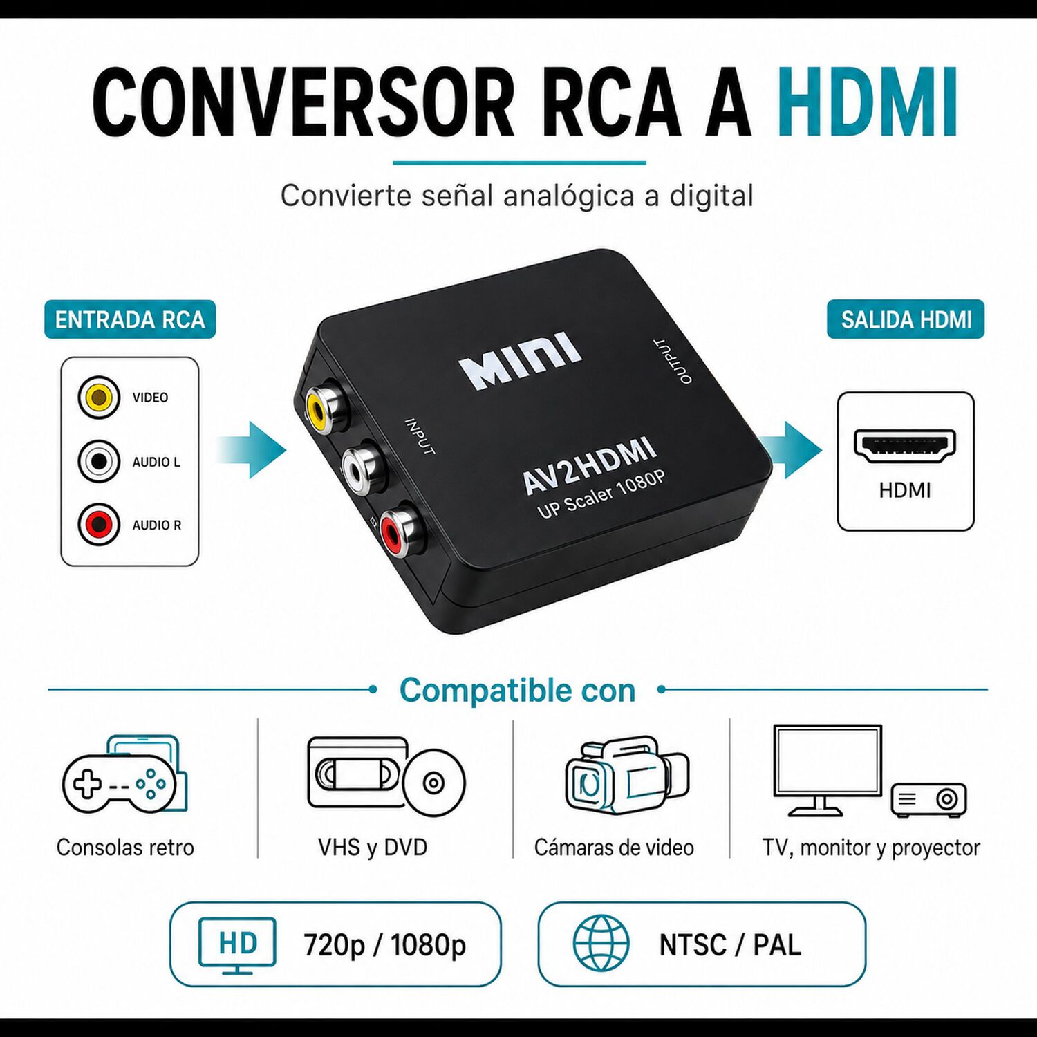 Conversor De Entrada Rca A Salida Hdmi Full Hd 1080p image number 4.0