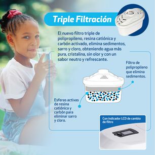 Jarra Purificadora De Agua 2,6 L Con Filtro Splendid