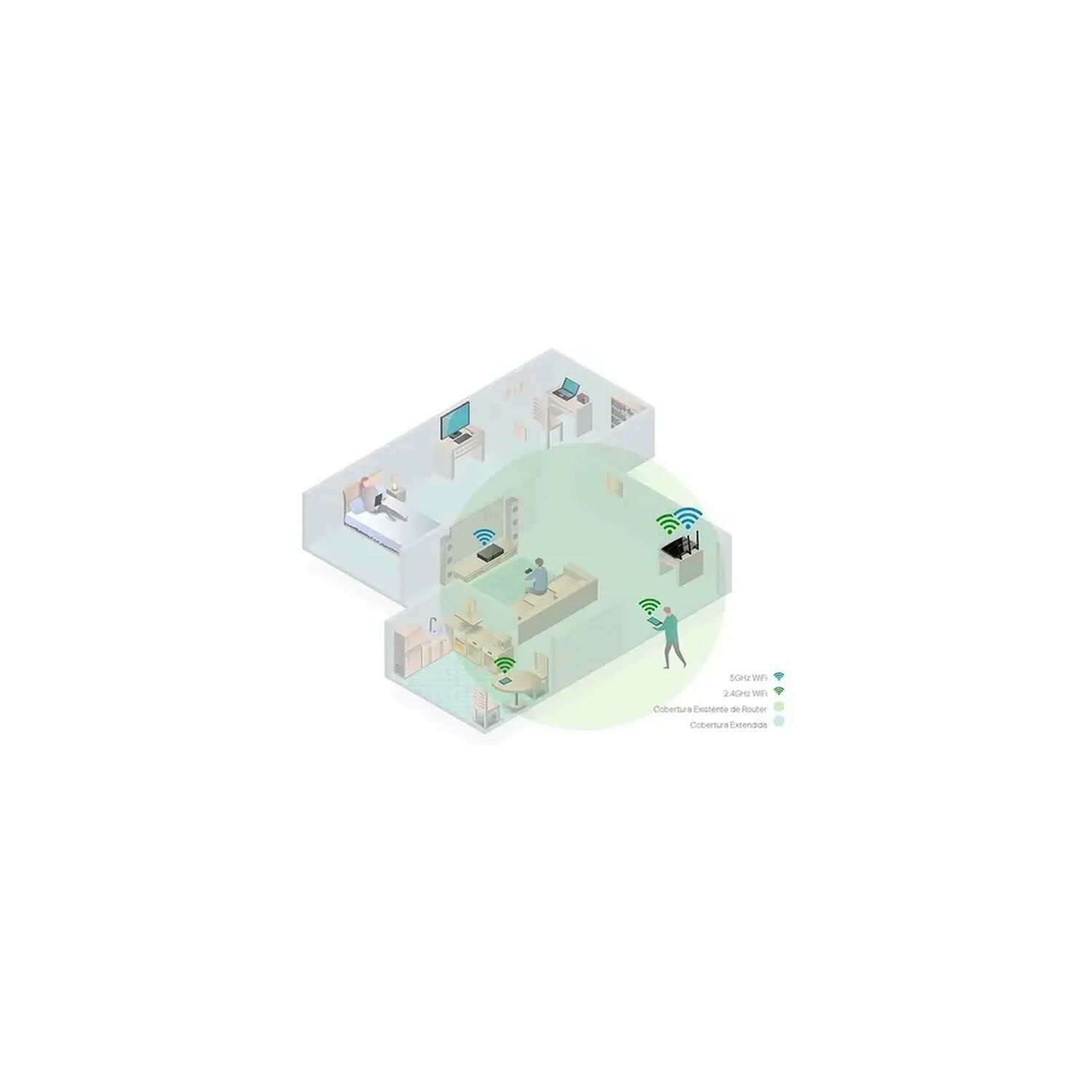 Extensor De Alcance, Access Point, Wmm Tp-link Repetidor V4 Re200 (br) 4.0 Blanco image number 7.0