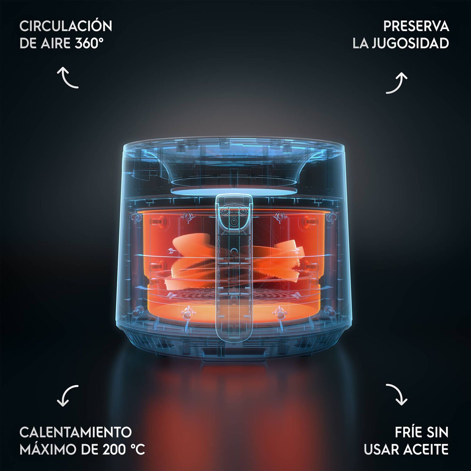 Freidora De Aire 5,1l Panel Digital Visor 360 1500w Eaf170 image number 11.0