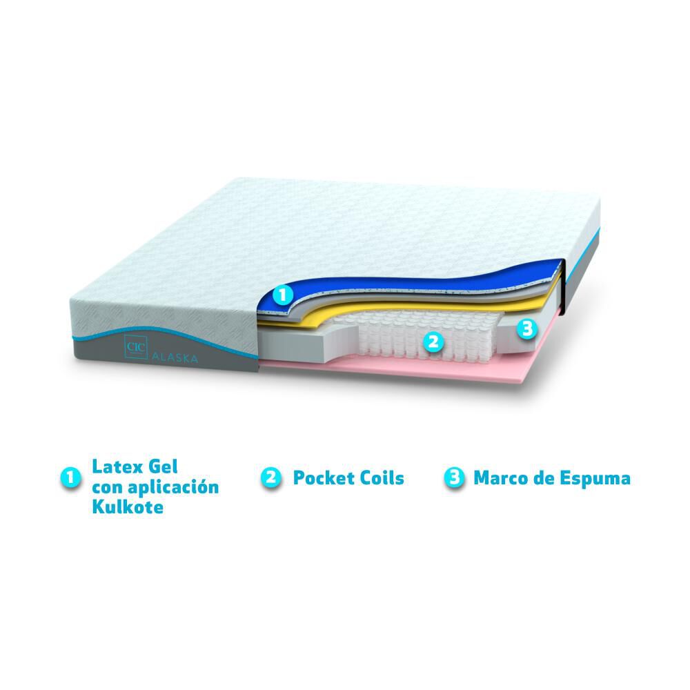 Cama Europea Cic Alaska / 2 Plazas / Base Dividida + Set De Maderas image number 7.0