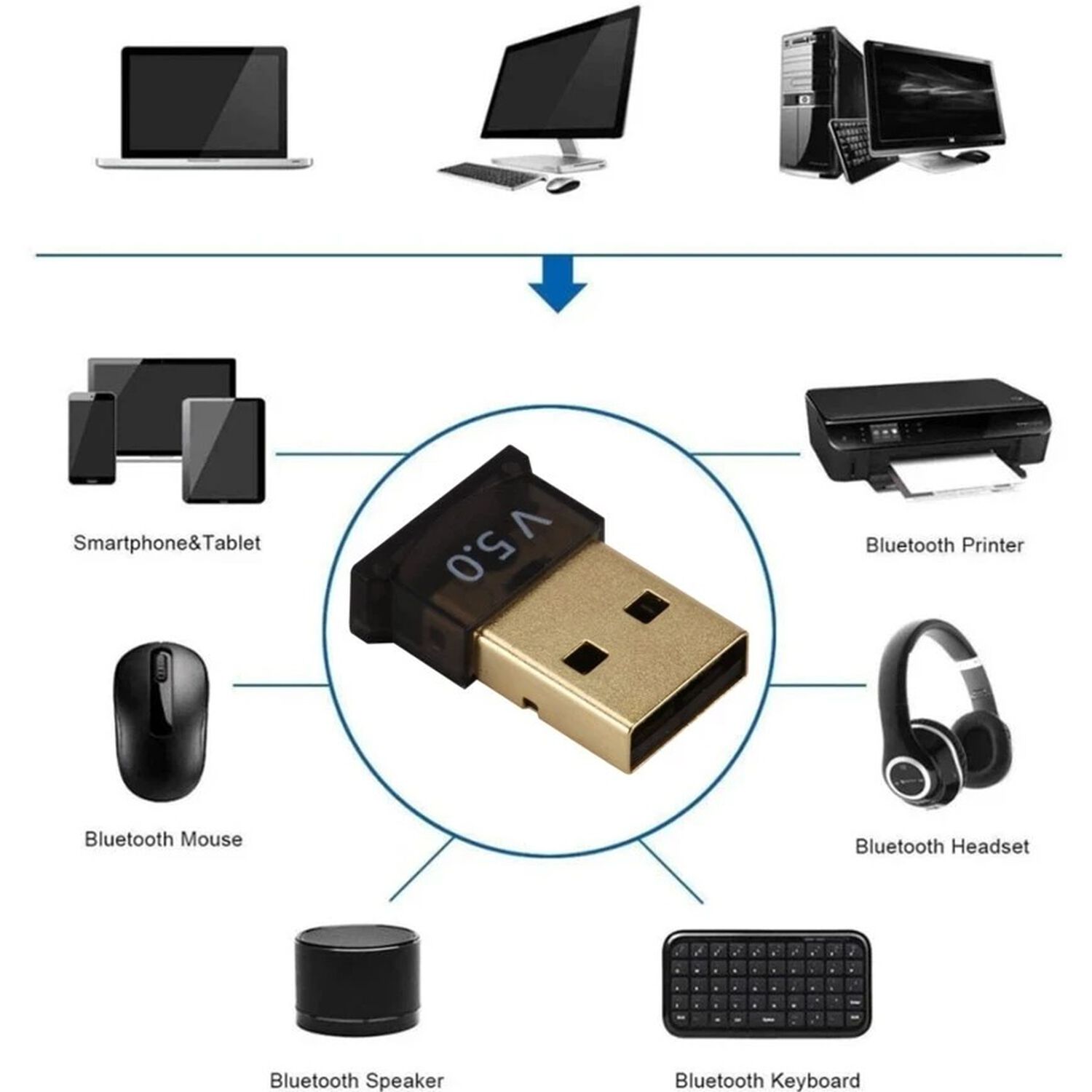 Adaptador Transmisor Receptor Usb Bluetooth 5.0 Para Pc Notebook Inalambrico image number 8.0