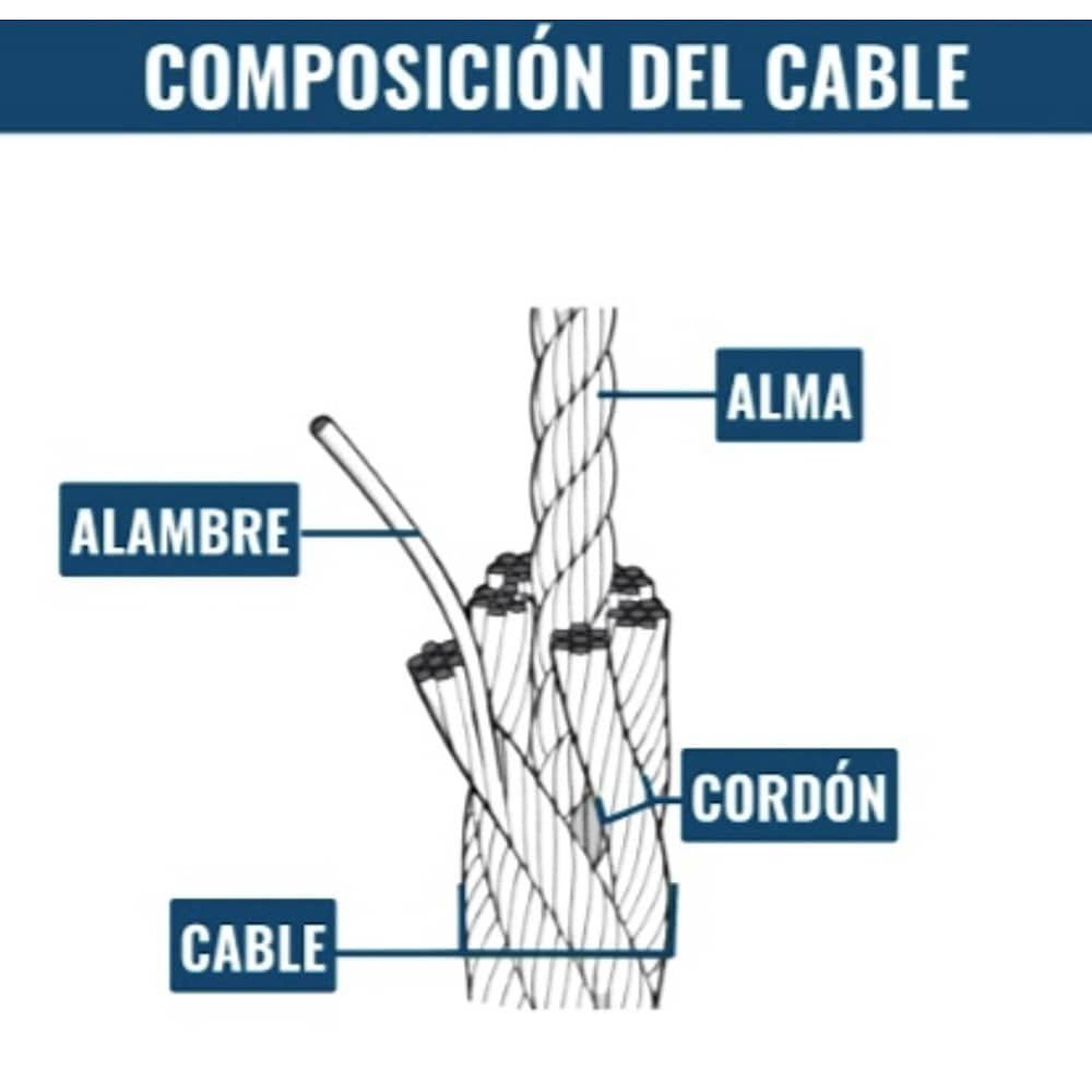 Piola Cable De Acero Galvanizado 3 Mm Rollo 100 Metros image number 4.0