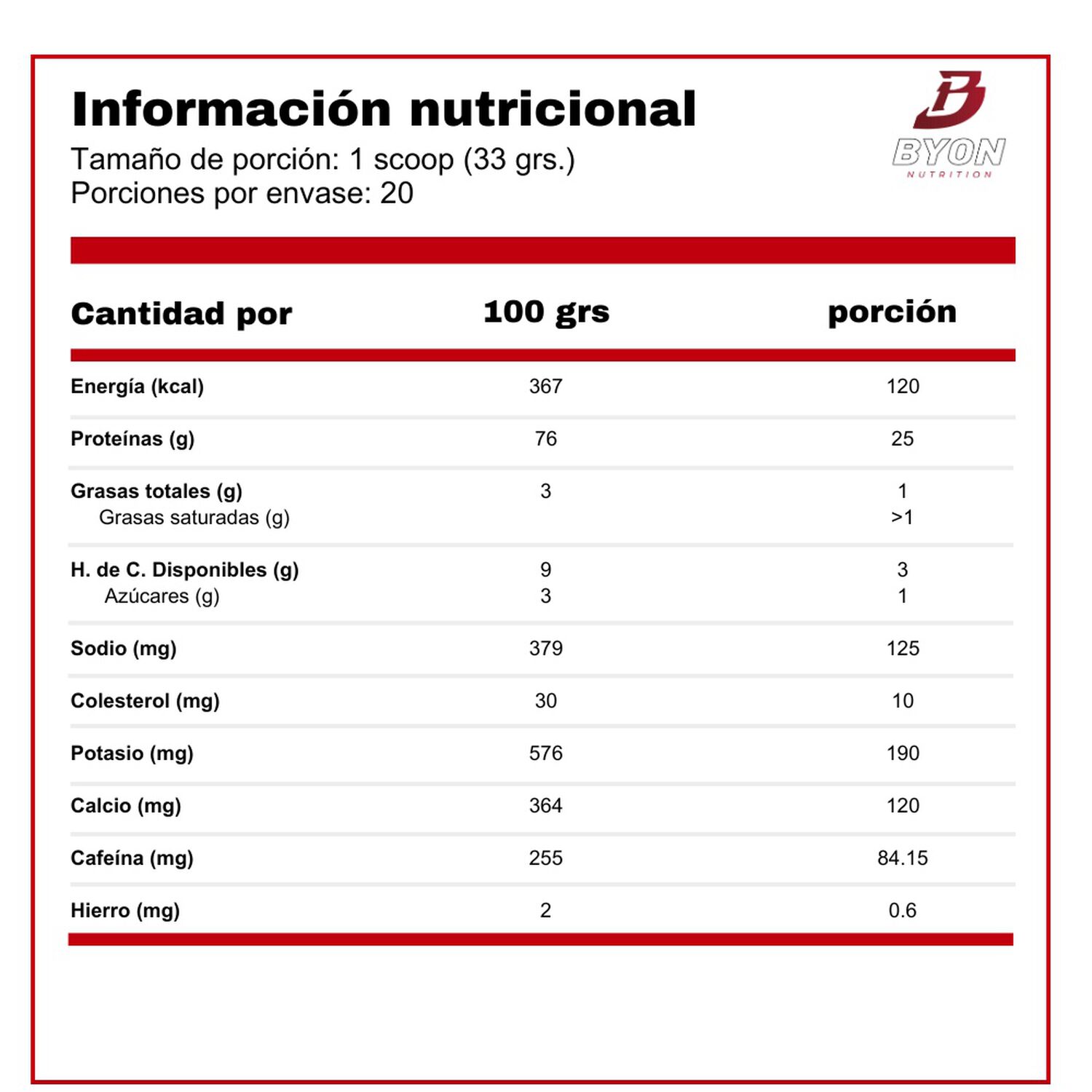 Iso 100 1,4 Lbs - Versi&oacute;n Limitada Dunkin - Glazed Donut image number 1.0