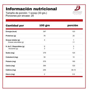 Iso 100 1,4 Lbs - Versi&oacute;n Limitada Dunkin - Glazed Donut