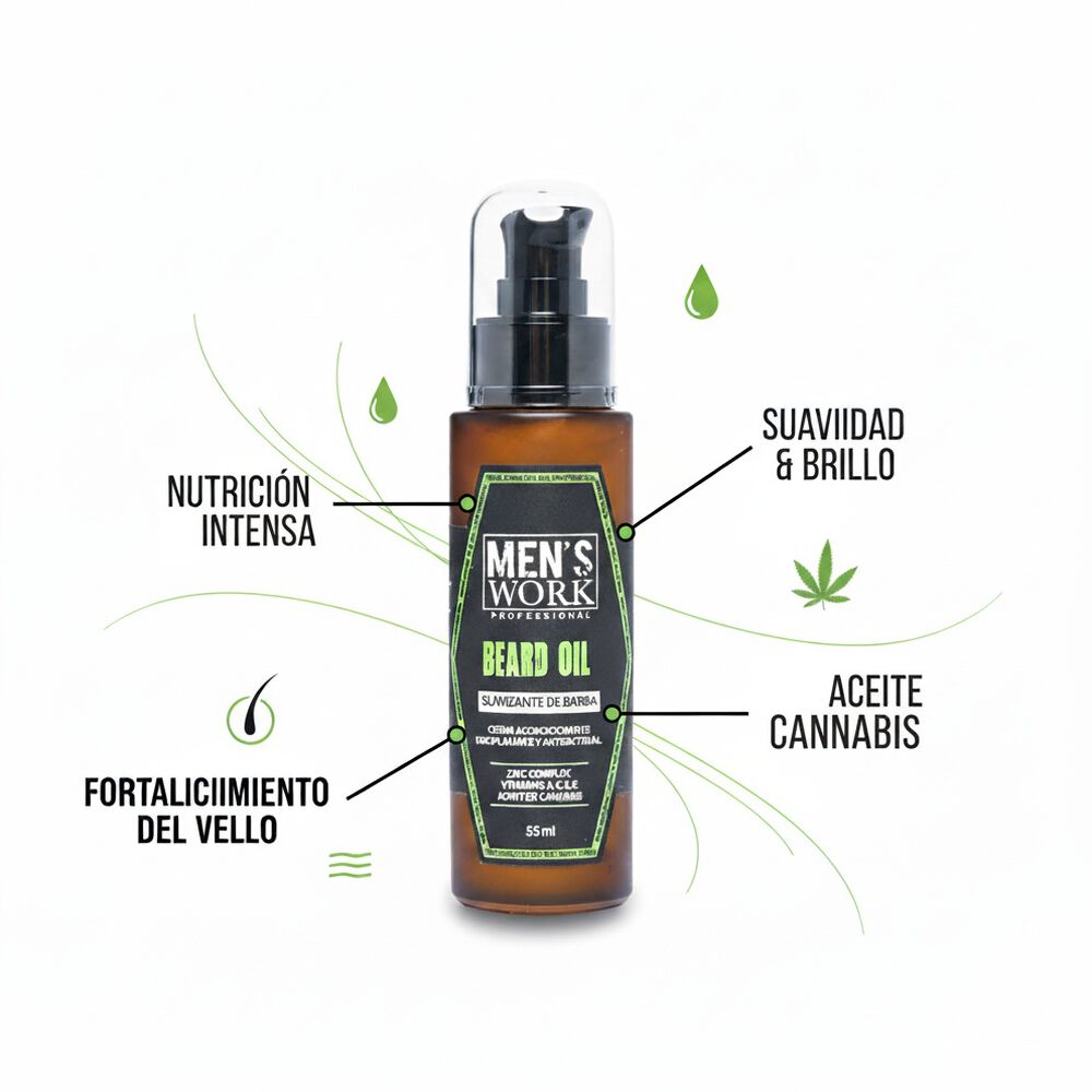 Aceite Para Barba Mens Work 55ml image number 1.0
