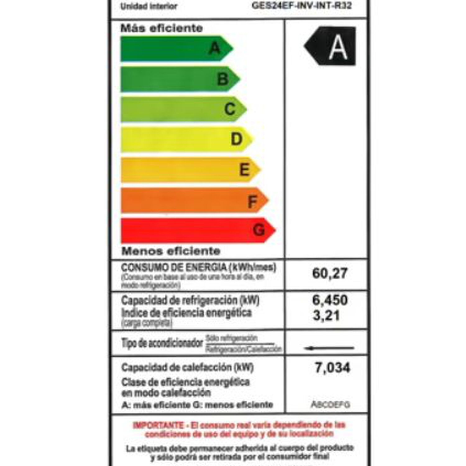 Aire Acondicionado Tipo Split Muro Inverter De 24000 Btu Anwo image number 3.0