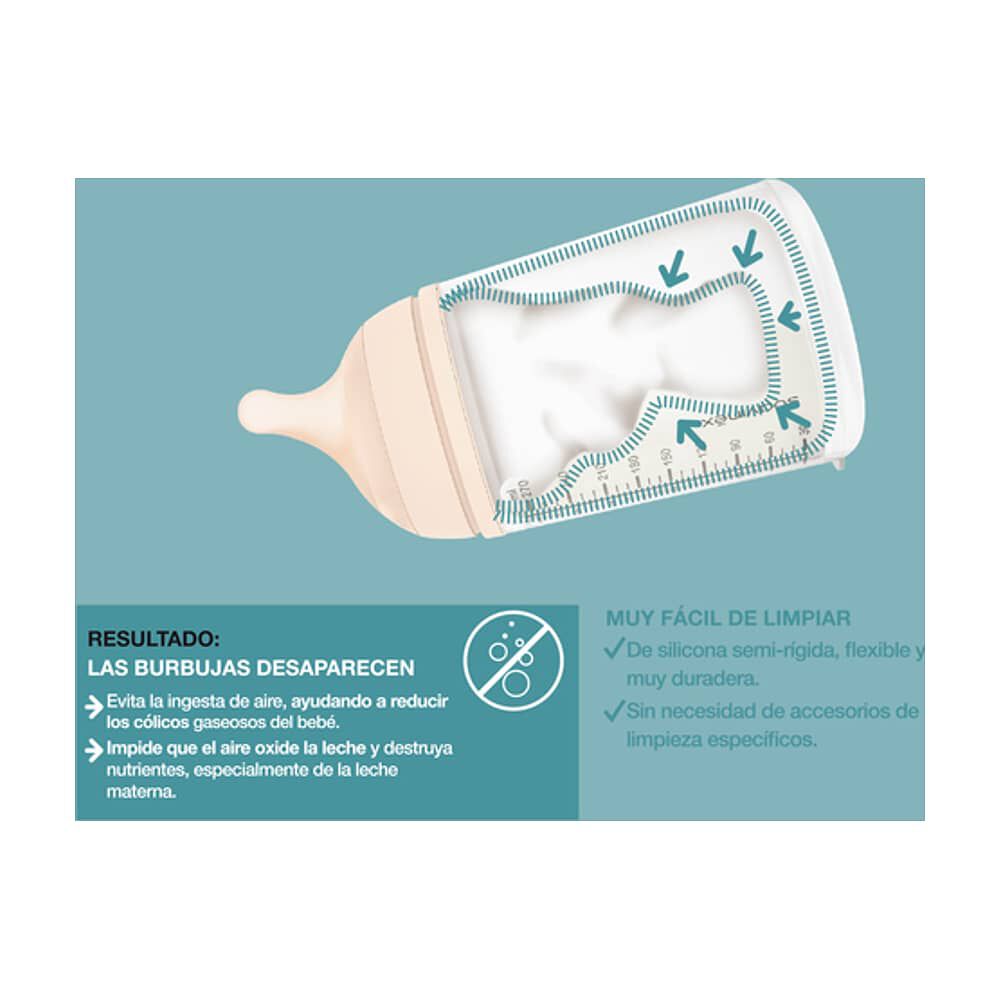 Pack 3 Mamaderas Antic&oacute;licos Zero Zero 270ml - Flujo Medio image number 3.0