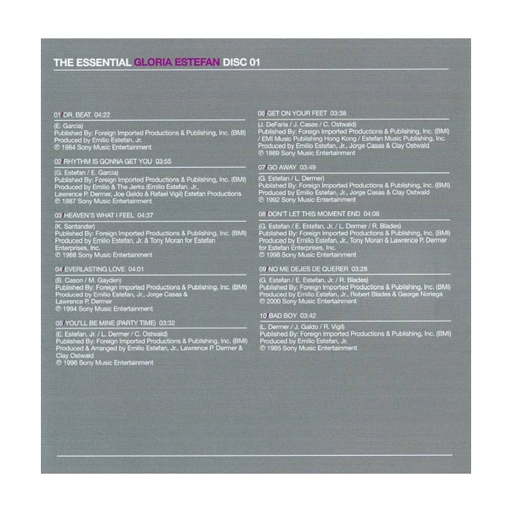 Gloria Estefan - Essential Gloria Estefan (2cd) | Cd image number 5.0