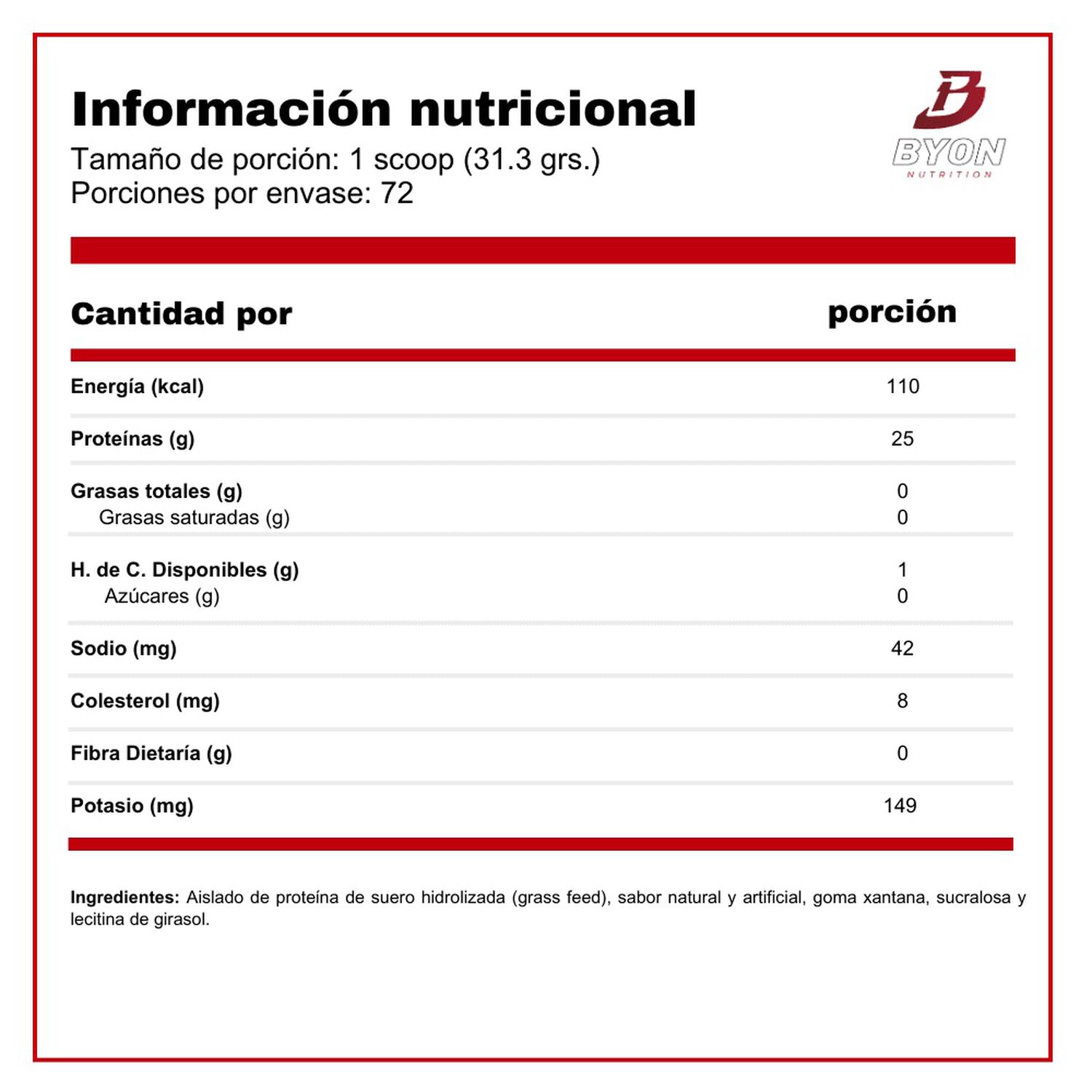 Hydro Definition 5 Lbs Proteina Isolate - Frutilla image number 1.0