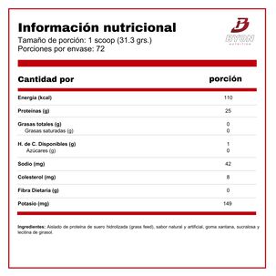 Hydro Definition 5 Lbs Proteina Isolate - Frutilla