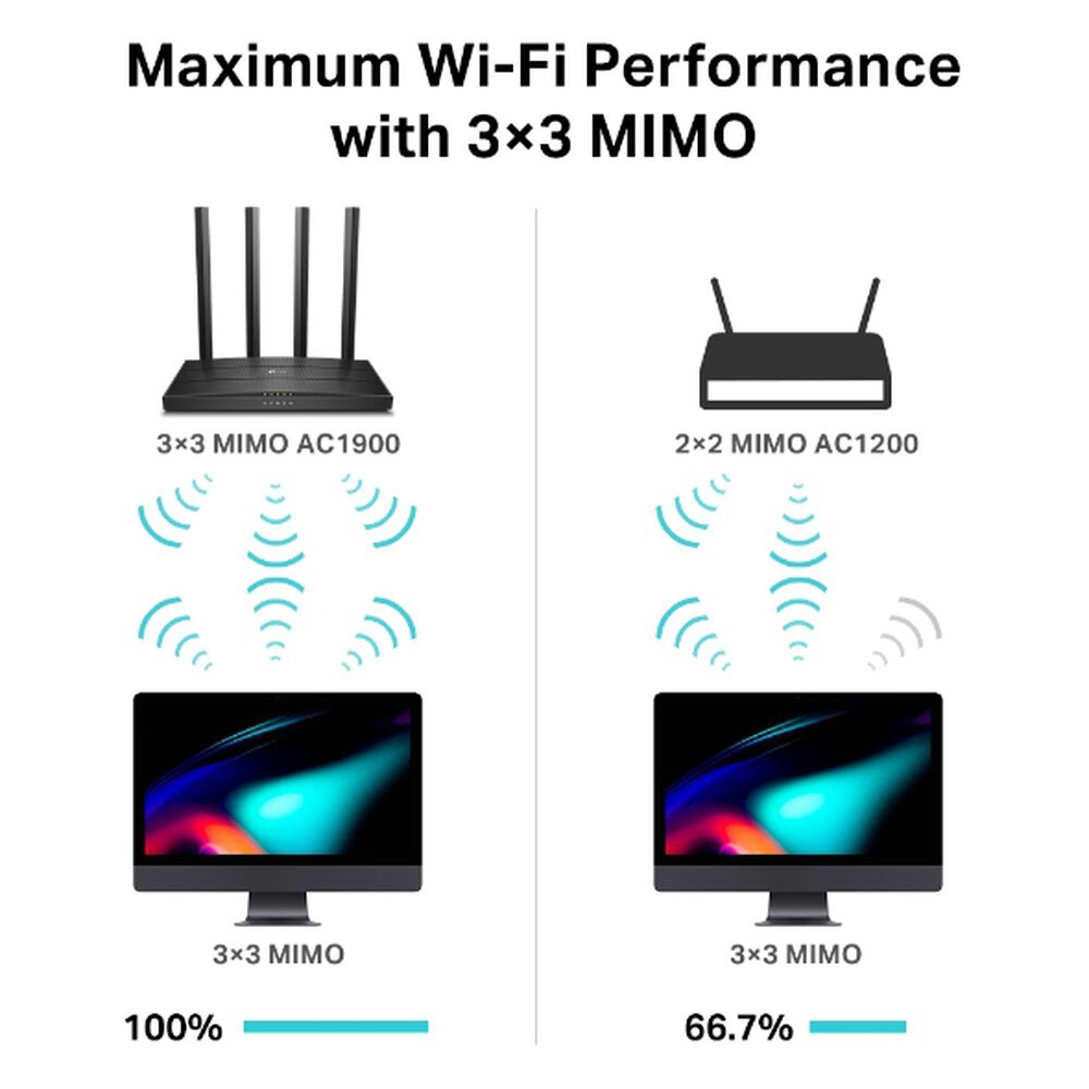Router Tp-link Archer C80 Ac1900 Wi-fi 5 1.3 Gbps Mu-mimo image number 1.0