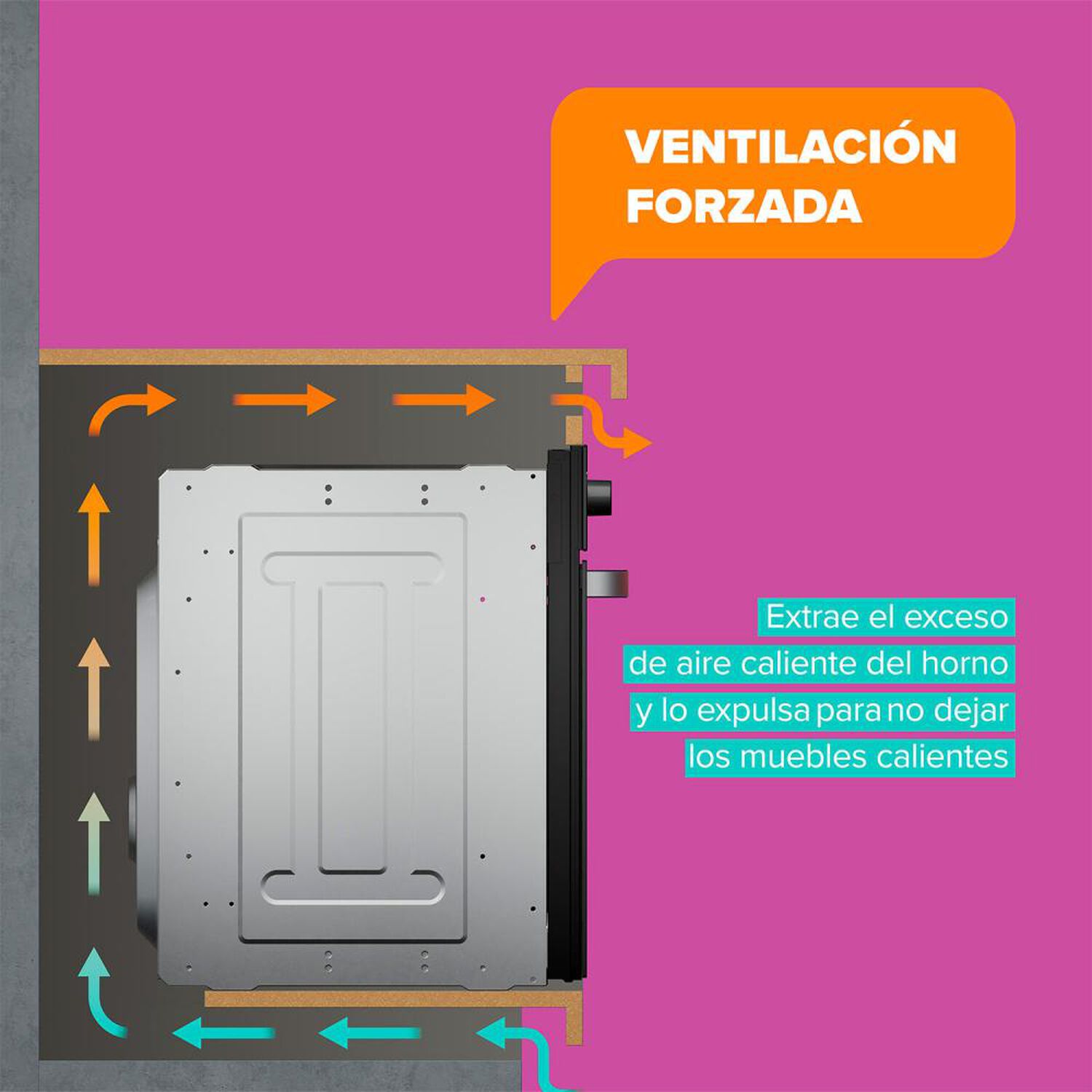 Horno Empotrado Mademsa Om6tb / 52 Litros image number 7.0