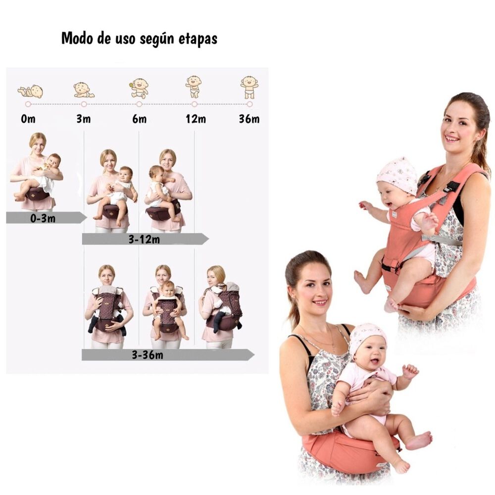 Portabeb&eacute; Ergonomico 0-3 A&ntilde;os Sonet Gris By Lubabycas image number 5.0