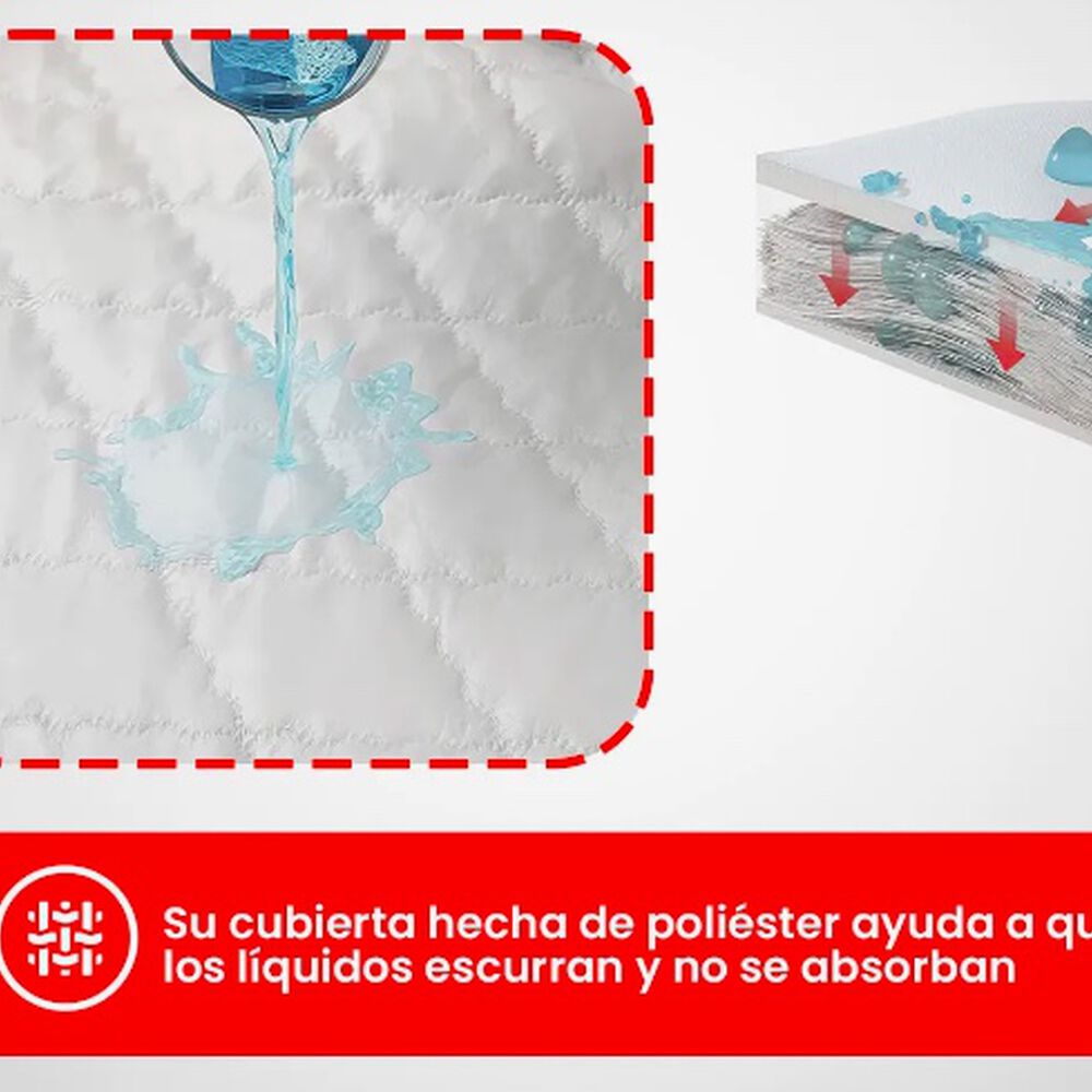 Cubre Colchon Impermeable 2 Plazas + Fundas Okaeri Negro image number 2.0