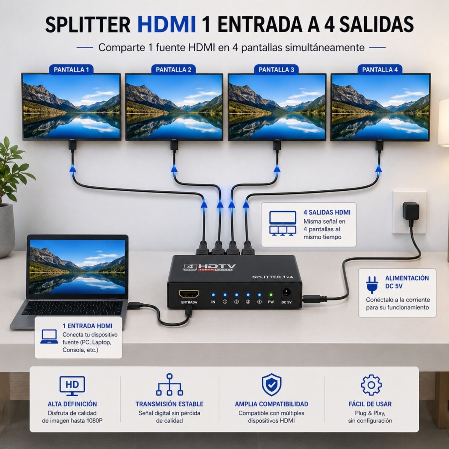Splitter Hdmi 1 A 4 Pantallas Full Hd 1080p 60hz image number 5.0