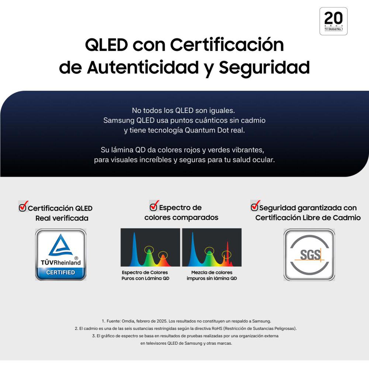 Qled 40" Samsung QN40Q5FAAGXZS / Full HD / Smart TV image number 5.0