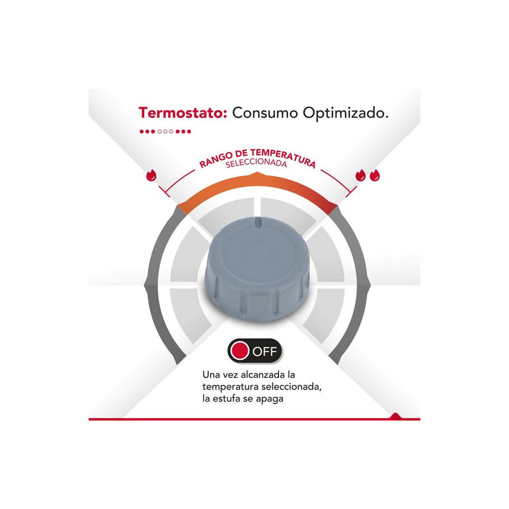 Estufa Electrica Thor Carbon Heat image number 4.0