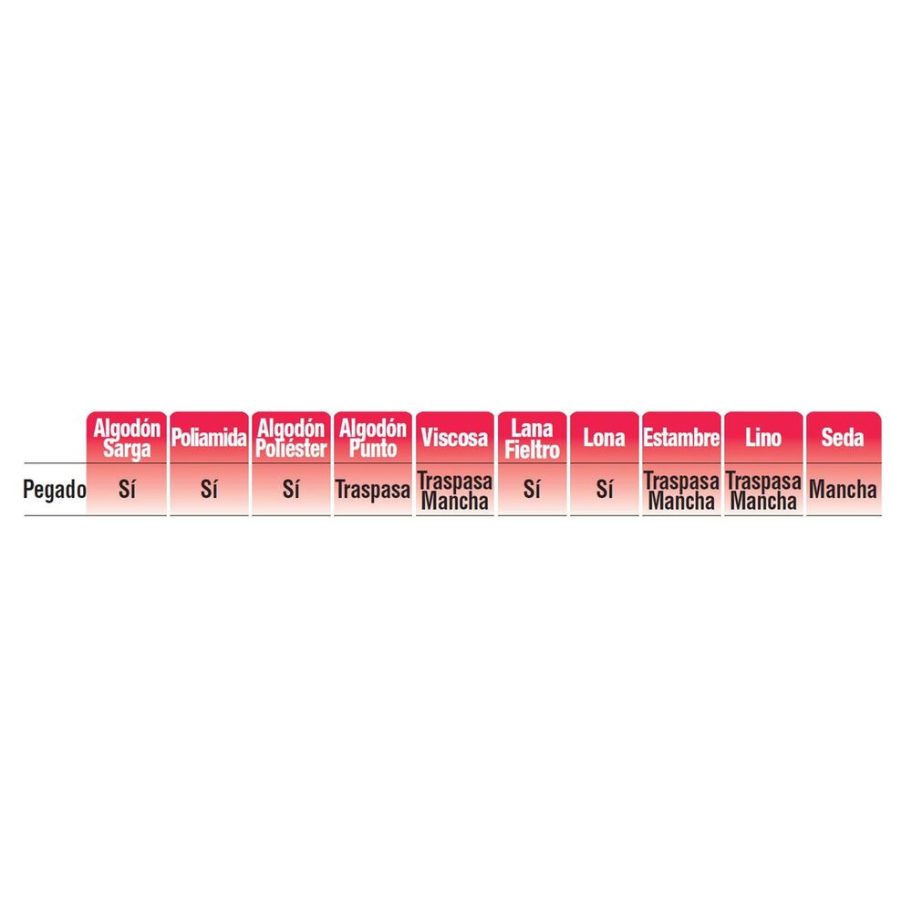 Adhesivo Textil Para Tejidos 30ml - Ceys image number 1.0