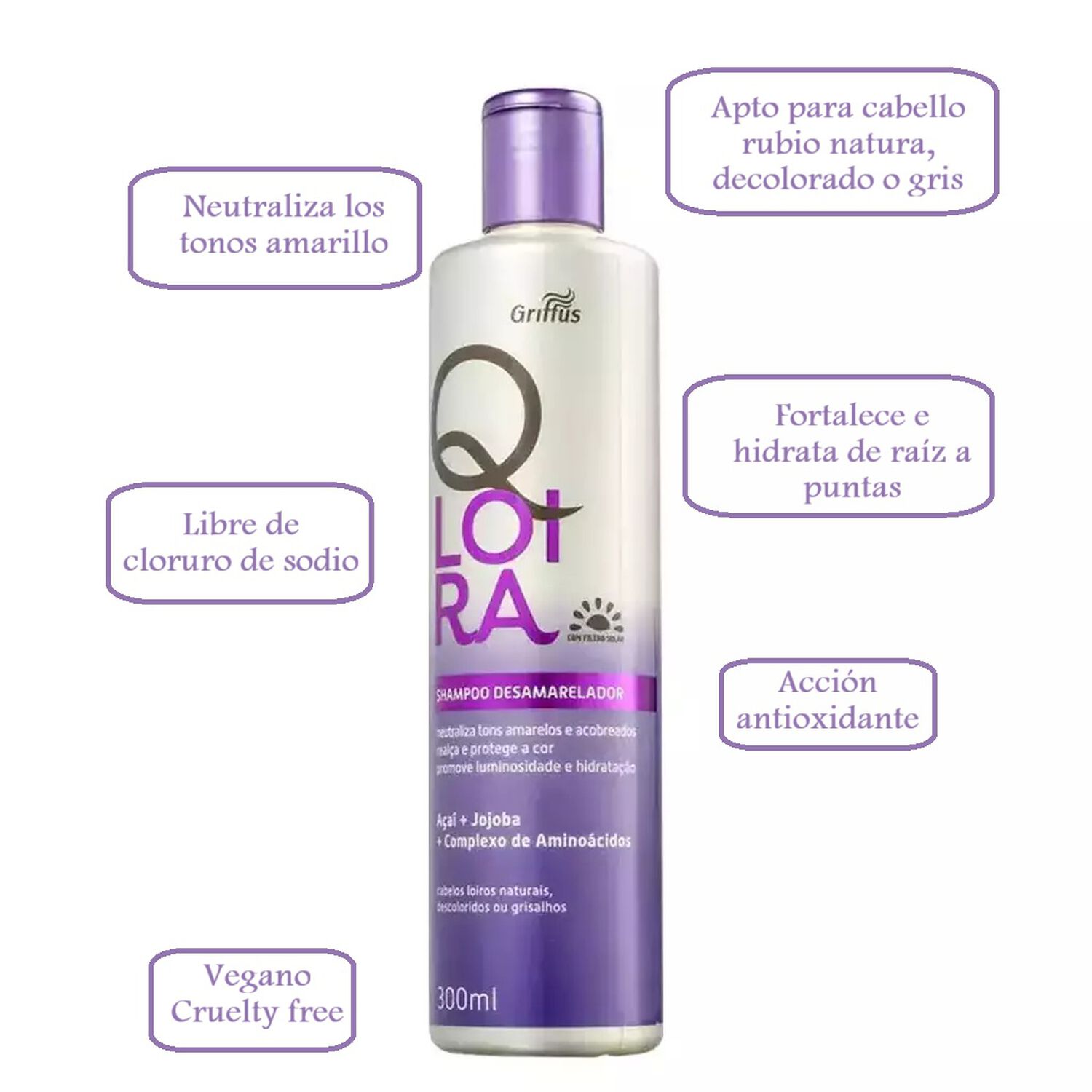 Shampoo Matizador Q Loira Con Aminoacidos 300ml Griffus image number 1.0