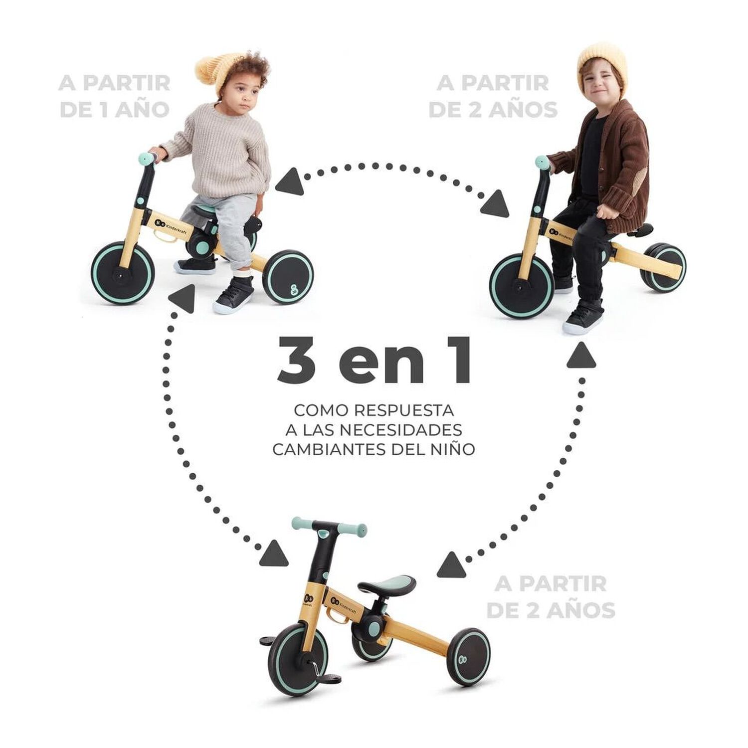 Triciclo 4trike 3en1 Sunflower Blue image number 8.0