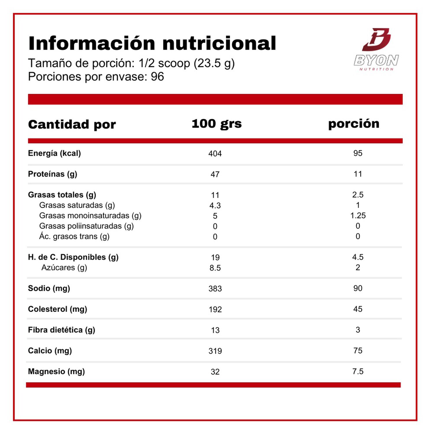 Syntha 6 Whey Protein 5 Lbs - Vainilla Ice Cream image number 1.0