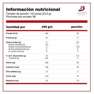 Syntha 6 Whey Protein 5 Lbs - Vainilla Ice Cream