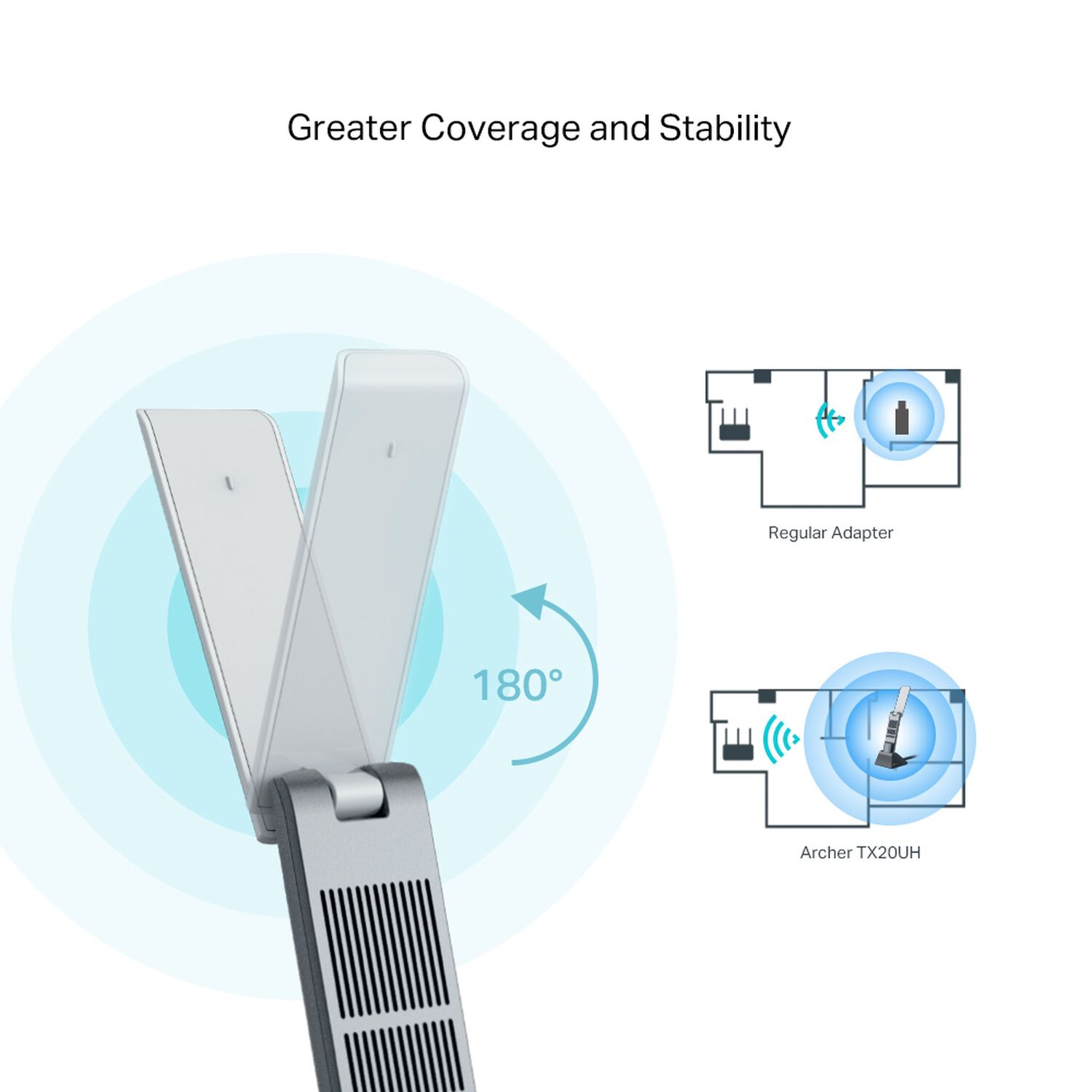 Adaptador Usb Tp-link Archer Tx20uh Wi-fi 6 Ax1800 Con Antenas Externas Y Doble Banda image number 3.0