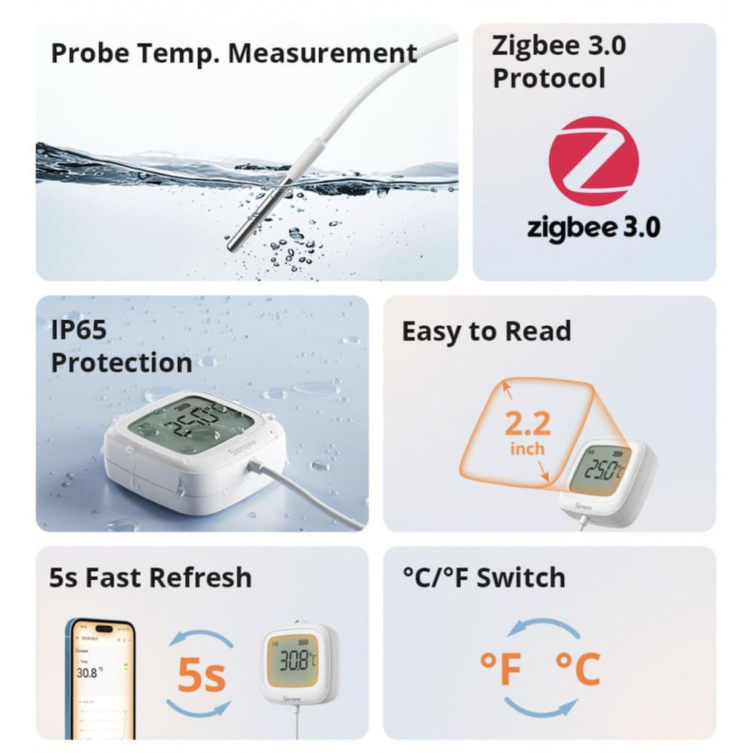 Sensor De Temperatura Con Sonda Y Lcd Sonoff Snzb-02ld Ip65 image number 3.0