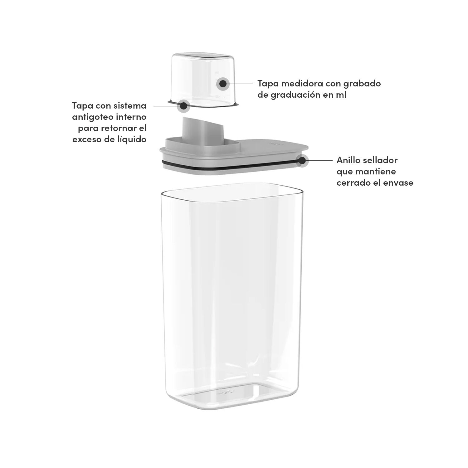 Dispensador De Detergente 2,3 Litros Gris image number 1.0