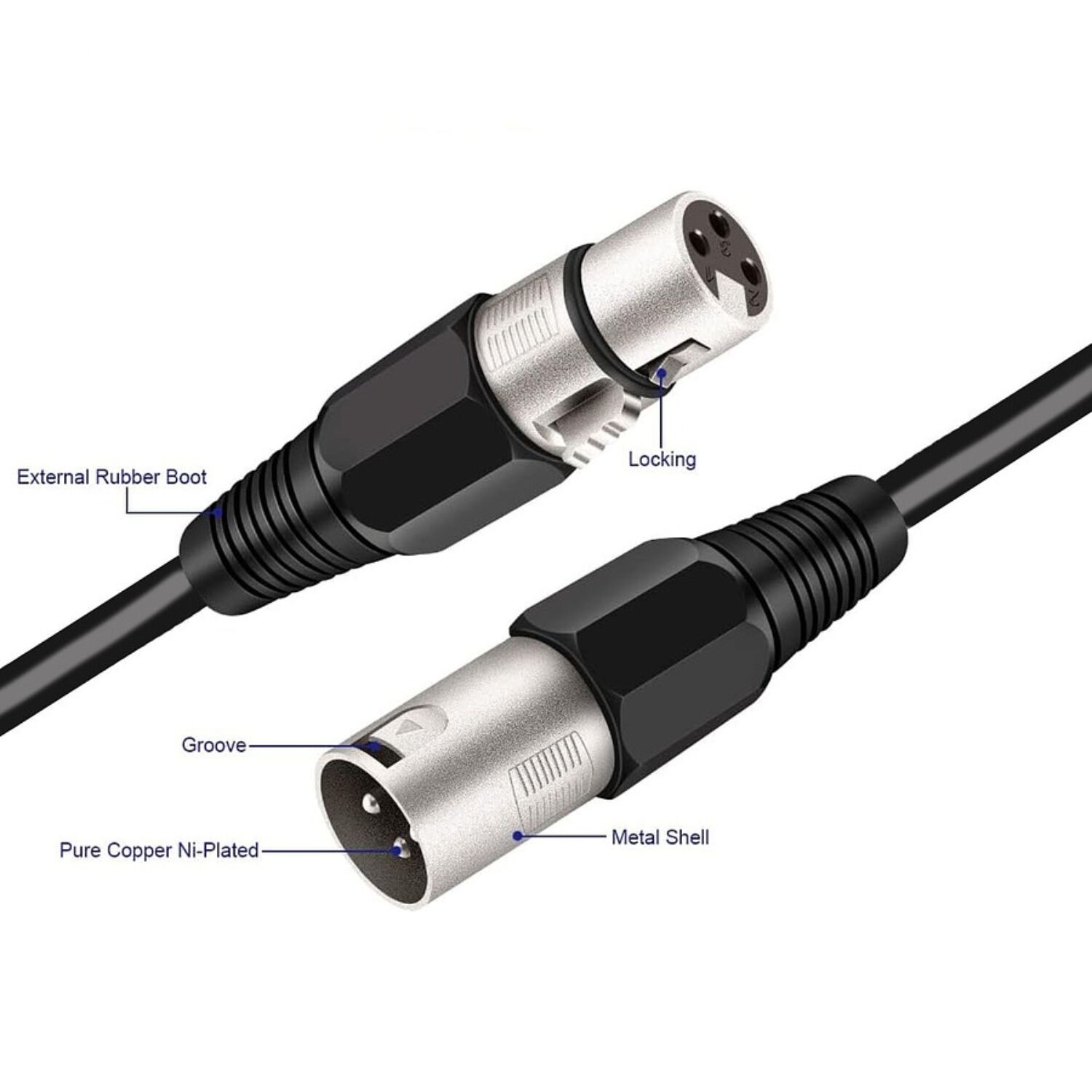 Cable Xlr Macho Hembra Balanceado De 1 Metro image number 1.0