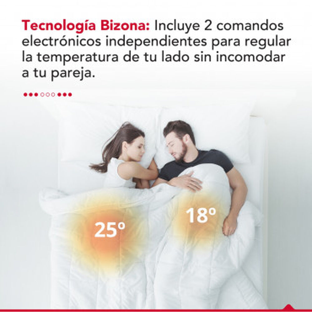 Calientacamas 2 Plaza 120w Thor Dual Underblanket image number 2.0