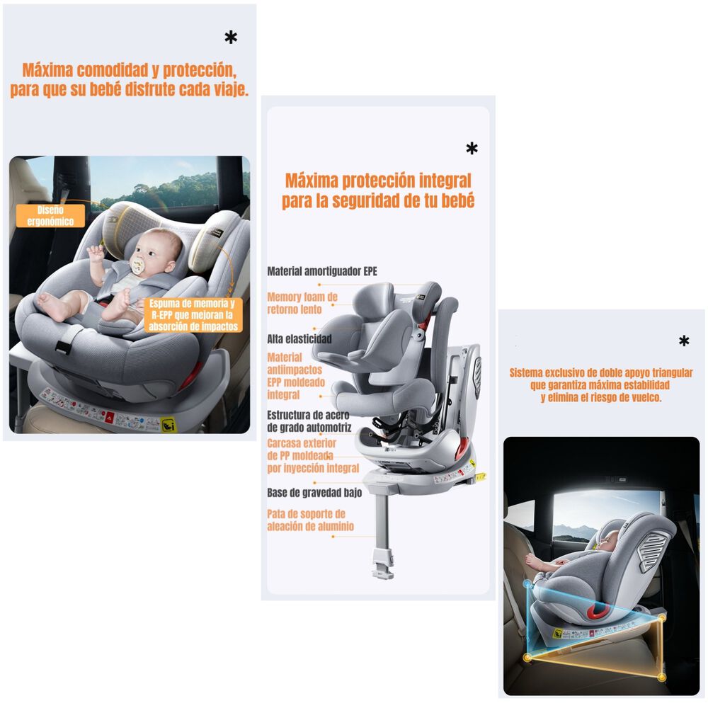 Silla De Auto Convertible 360&deg; Isofix Y Pata Apoyo Lubabycas image number 2.0