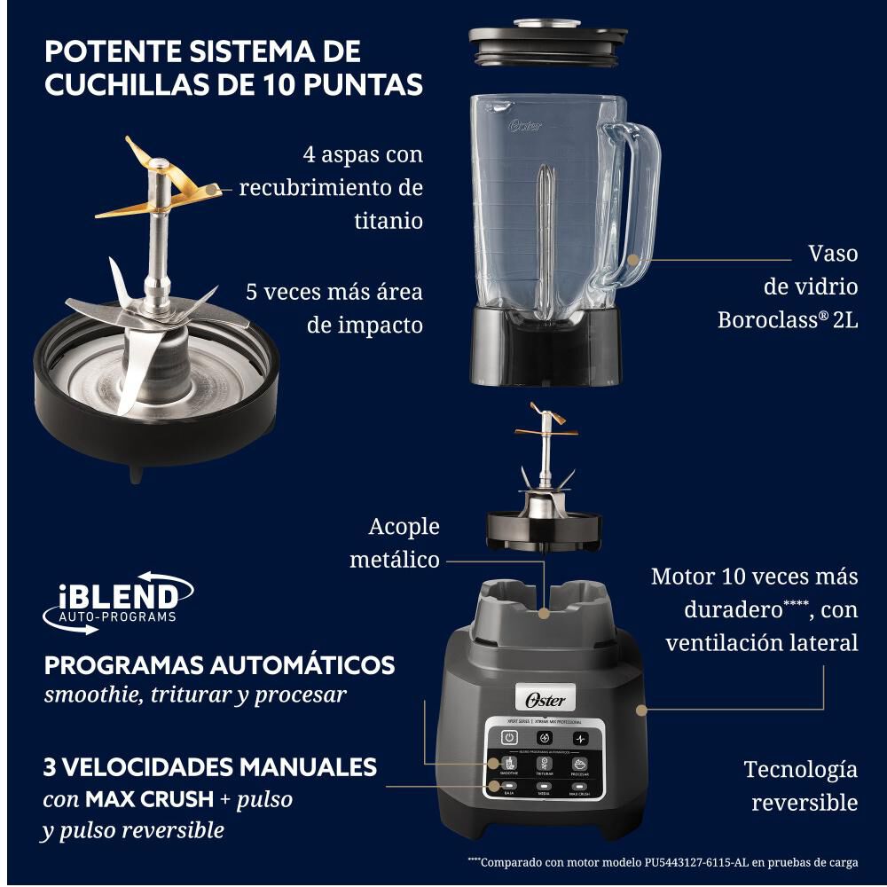 Licuadora Oster BLSTXPG-BGW / 2 Litros / 1500 W image number 8.0