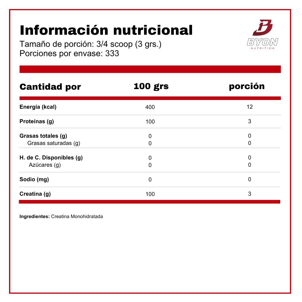 Creatina Monohidratada Ostrovit 1 Kg image number 1.0